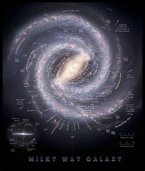 milky way777|what is the milky way galaxy.